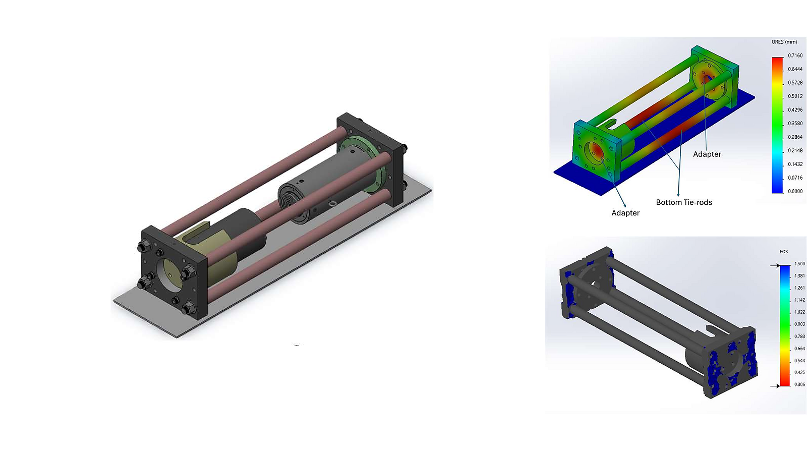 Hydraulic cylinder cycle and side-load test fixtures with FEA results